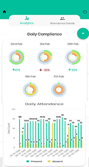 Analytics